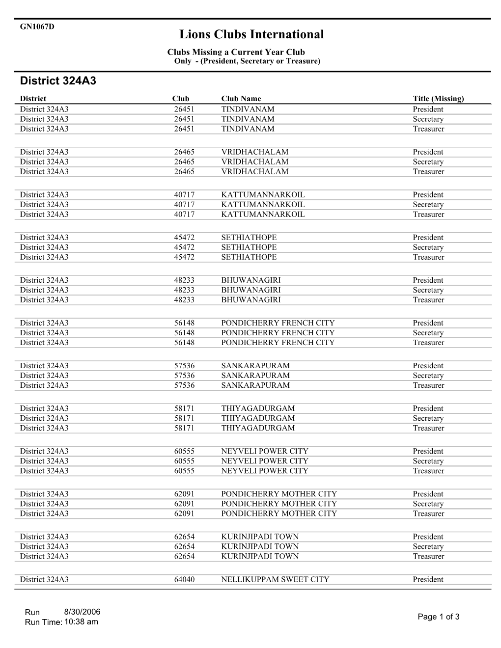 District 324A3.Pdf