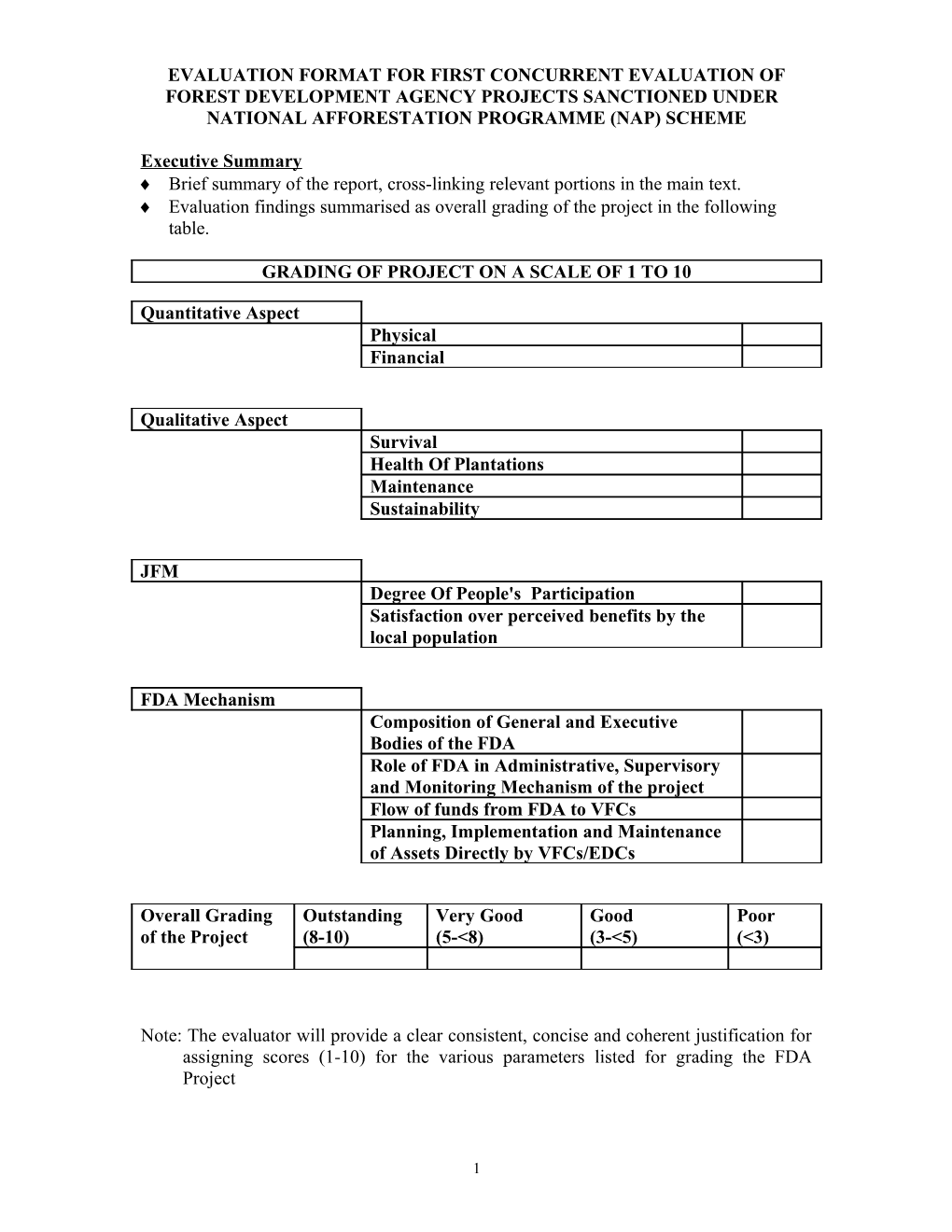 National Afforestation & Eco-Development Board