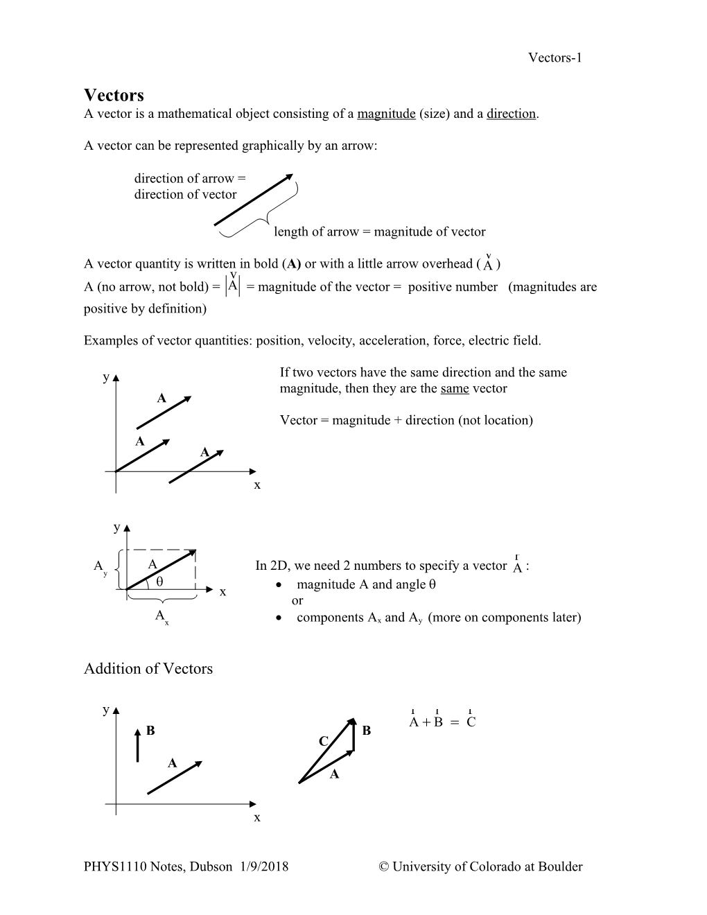 A Vector Is a Mathematical Object Consisting of a Magnitude (Size) and a Direction