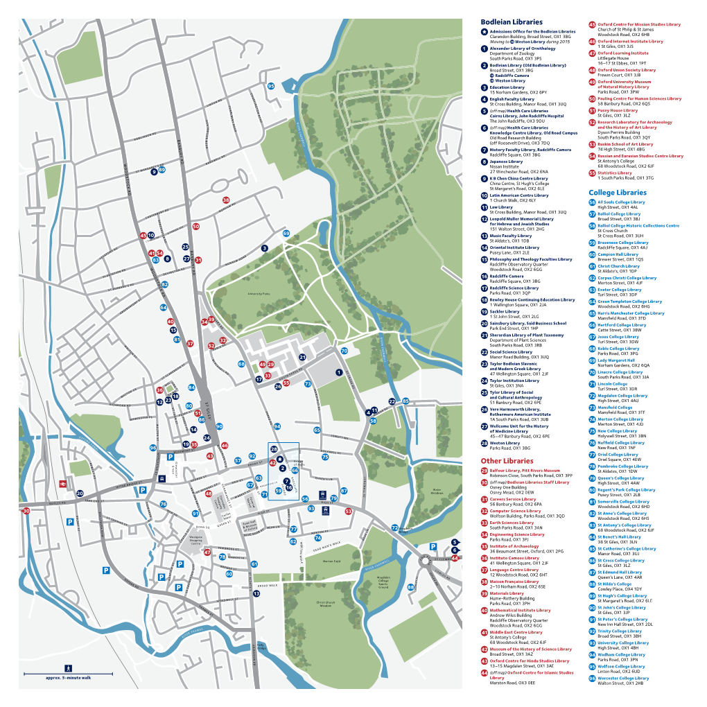 Bodleian Libraries Other Libraries College Libraries