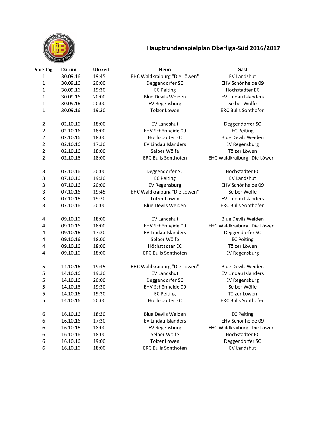 Hauptrundenspielplan Oberliga-‐Süd 2016/2017