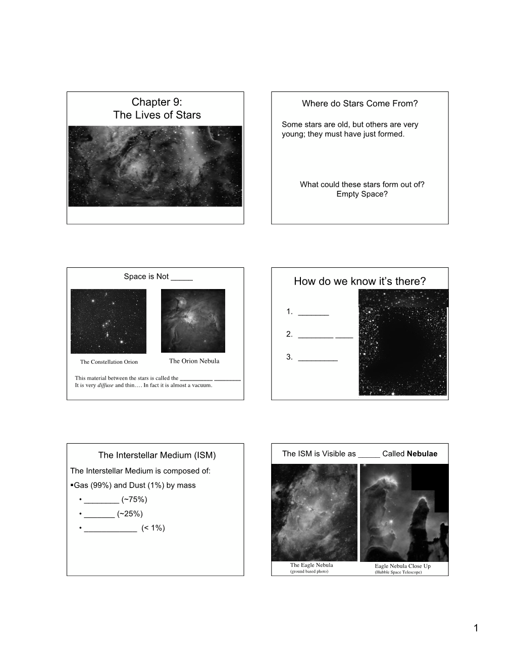 Chapter 9: Where Do Stars Come From? the Lives of Stars Some Stars Are Old, but Others Are Very Young; They Must Have Just Formed