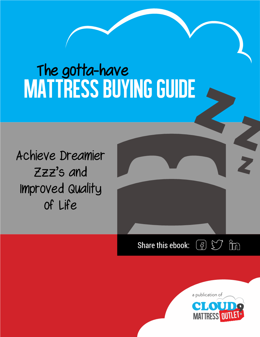 Mattress Buying Guide