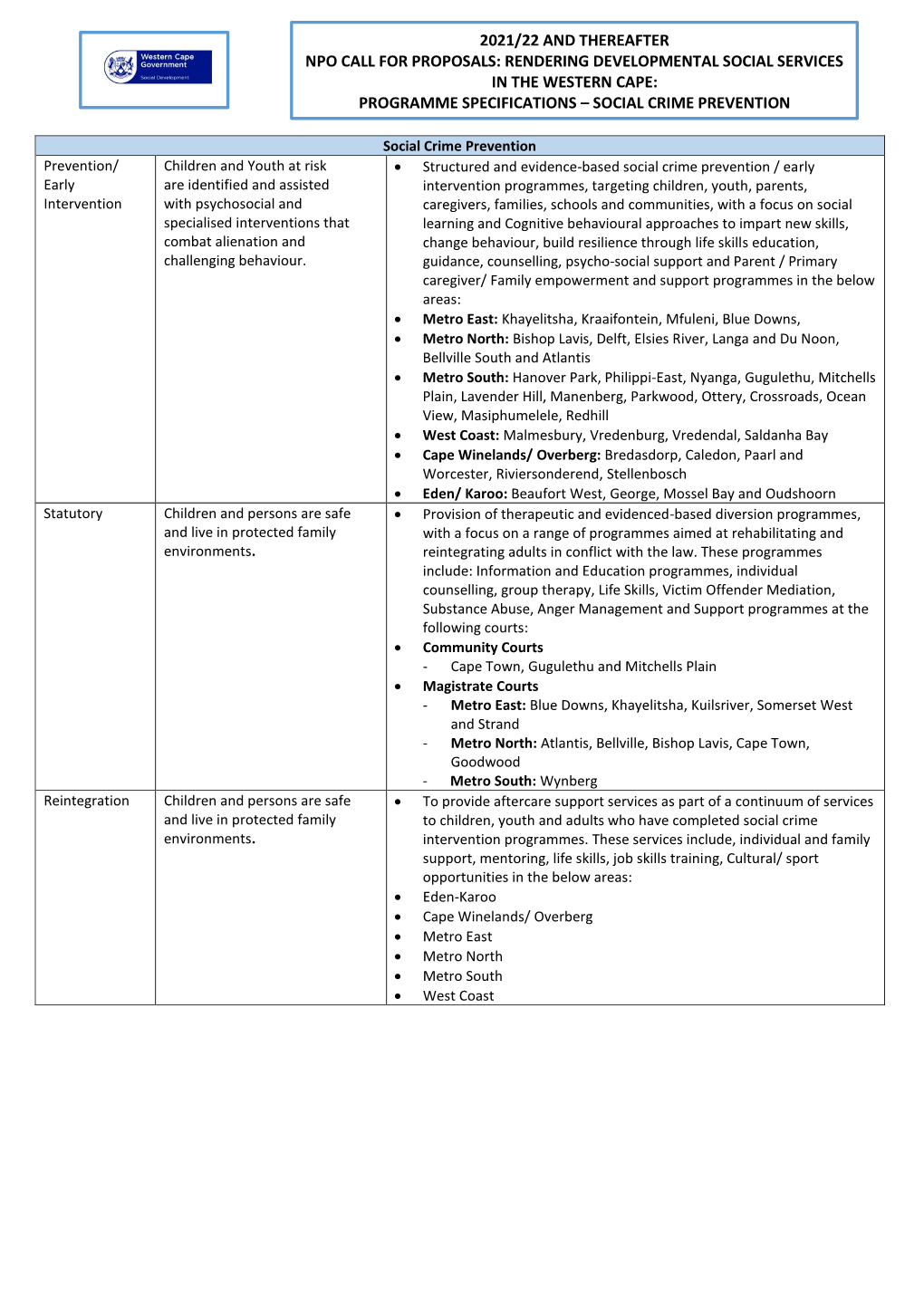 Rendering Developmental Social Services in the Western Cape: Programme Specifications – Social Crime Prevention