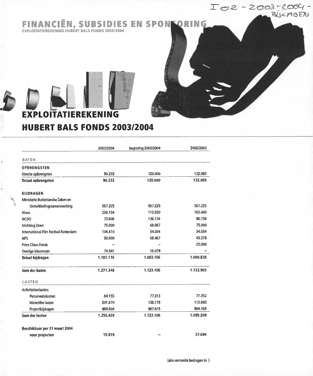 Financiën, Subsidies En Spon Exploitatierekening Hubert Bals Fonds 2003/2004