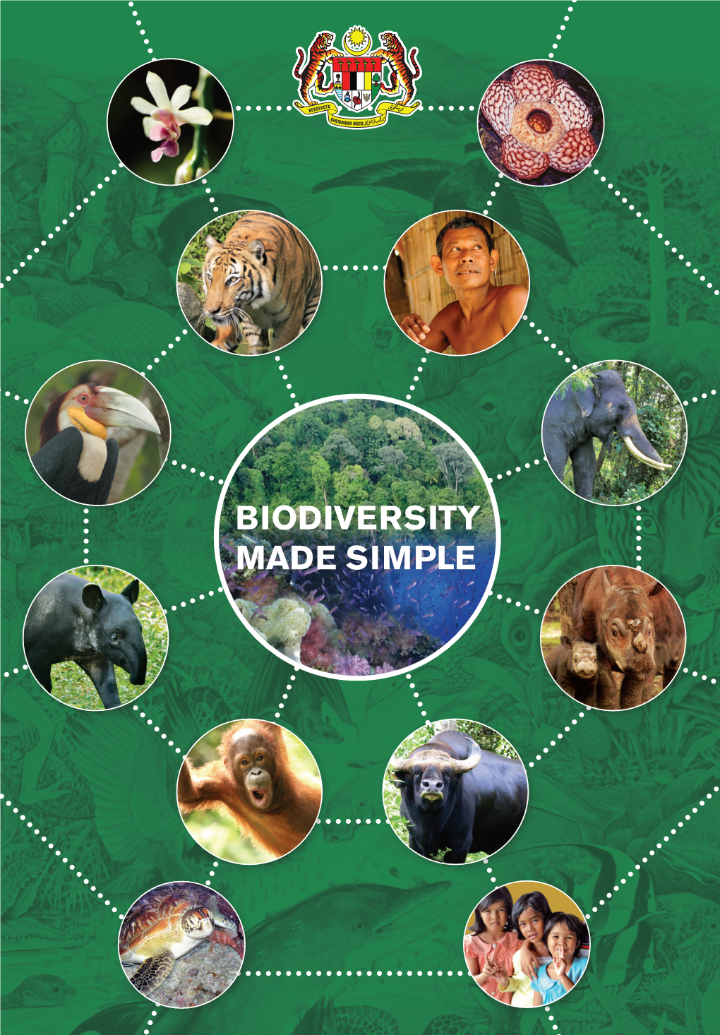 Biodiversity Made Simple Biodiversity Made Simple