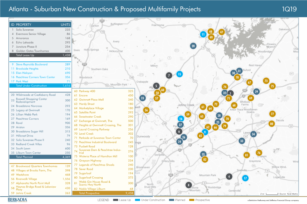 Atlanta - Suburban New Construction & Proposed Multifamily Projects 1Q19