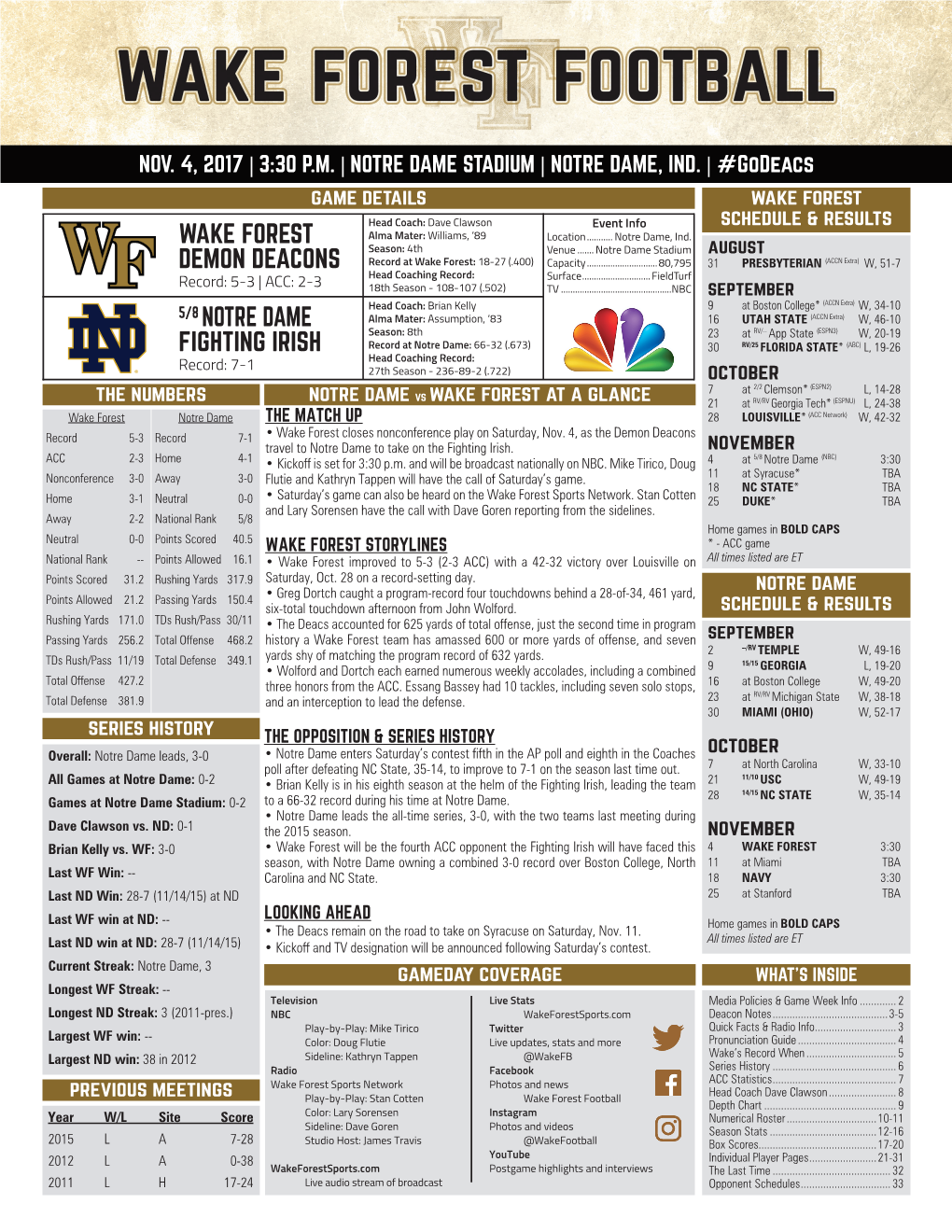 Wake Forest Demon Deacons 5/8 Notre Dame Fighting Irish