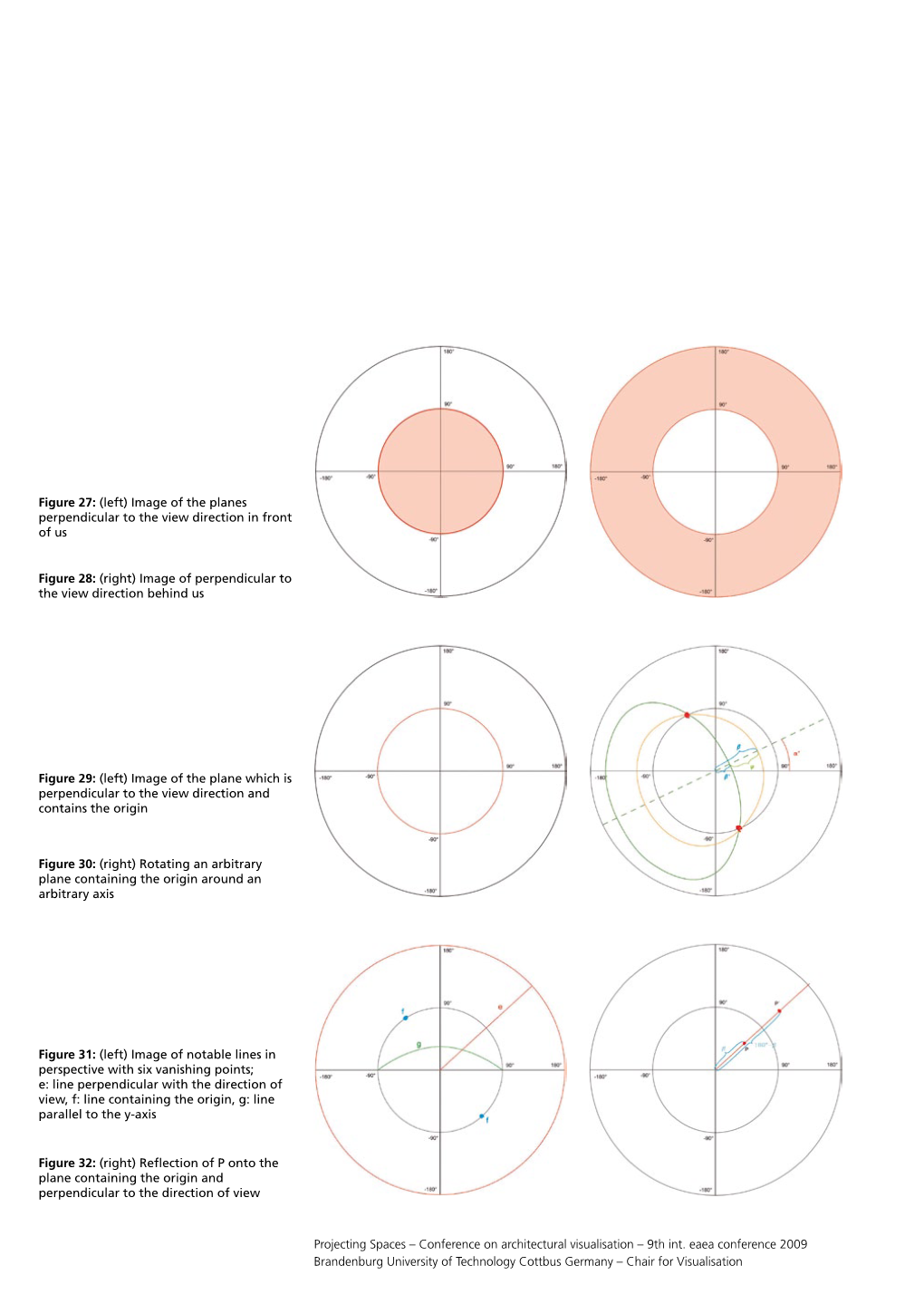 Projecting Spaces – Conference on Architectural Visualisation – 9Th Int