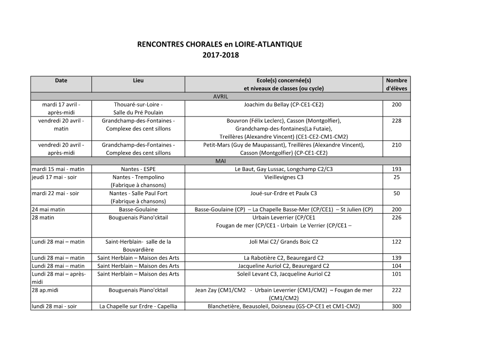 RENCONTRES CHORALES En LOIRE-ATLANTIQUE 2017-2018