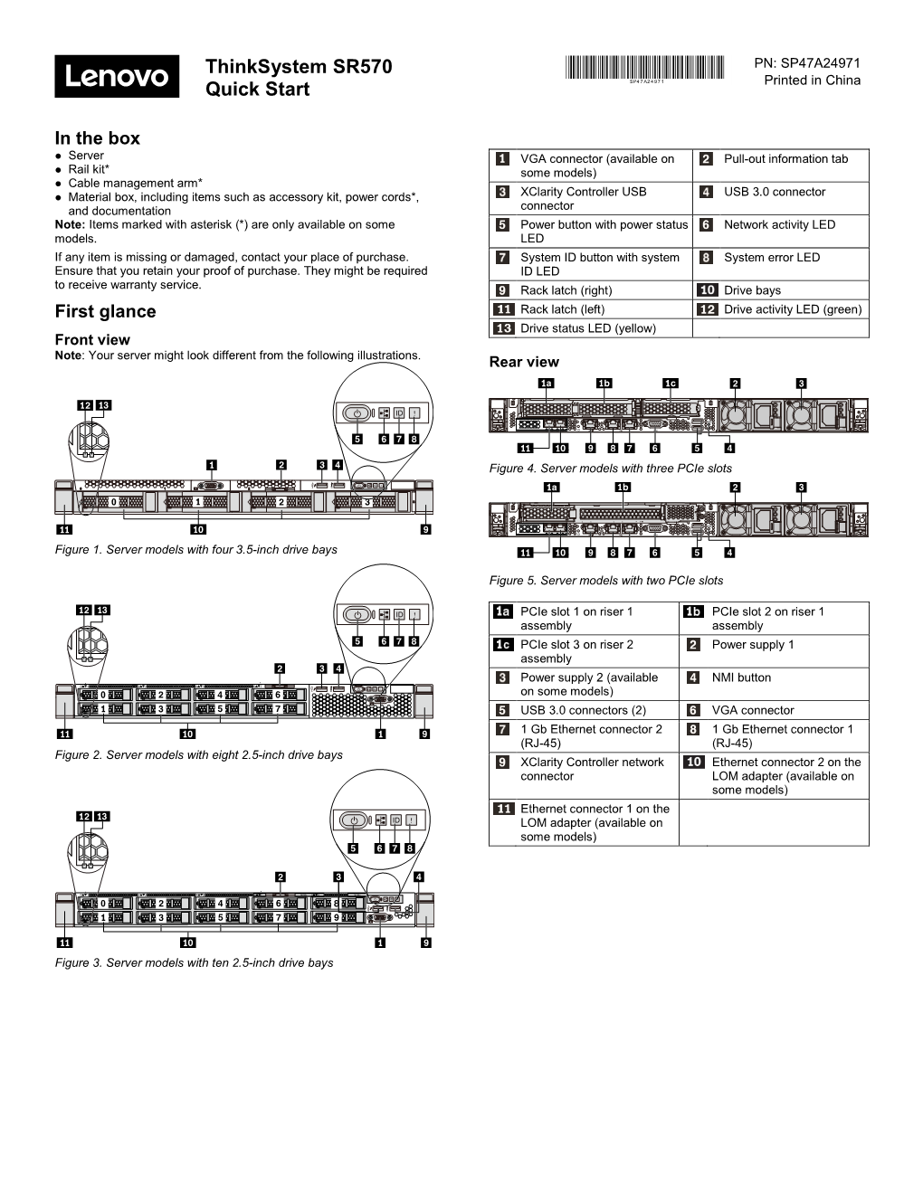 Thinksystem SR570 Quick Start