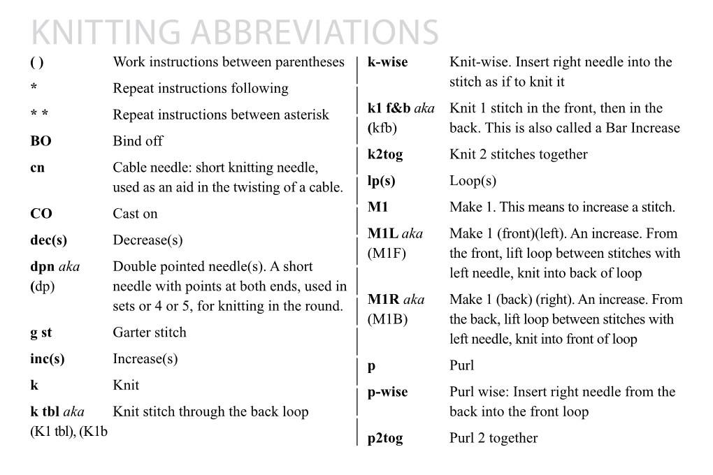 Knitting Abbreviations ( ) Work Instructions Between Parentheses K-Wise Knit-Wise