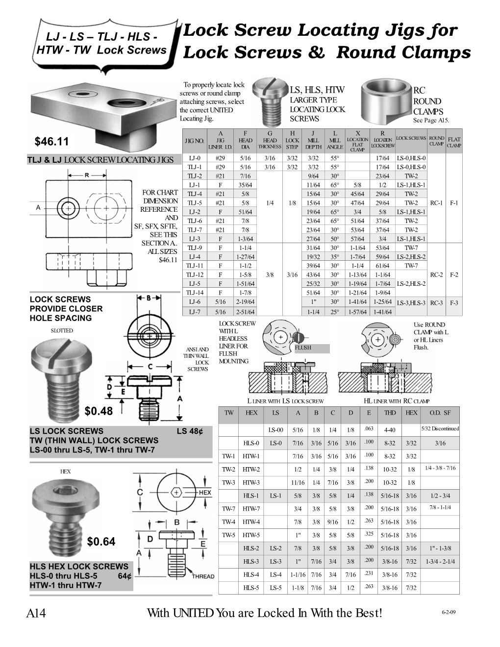 Lock Screw Locating Jigs for Lock Screws & Round Clamps