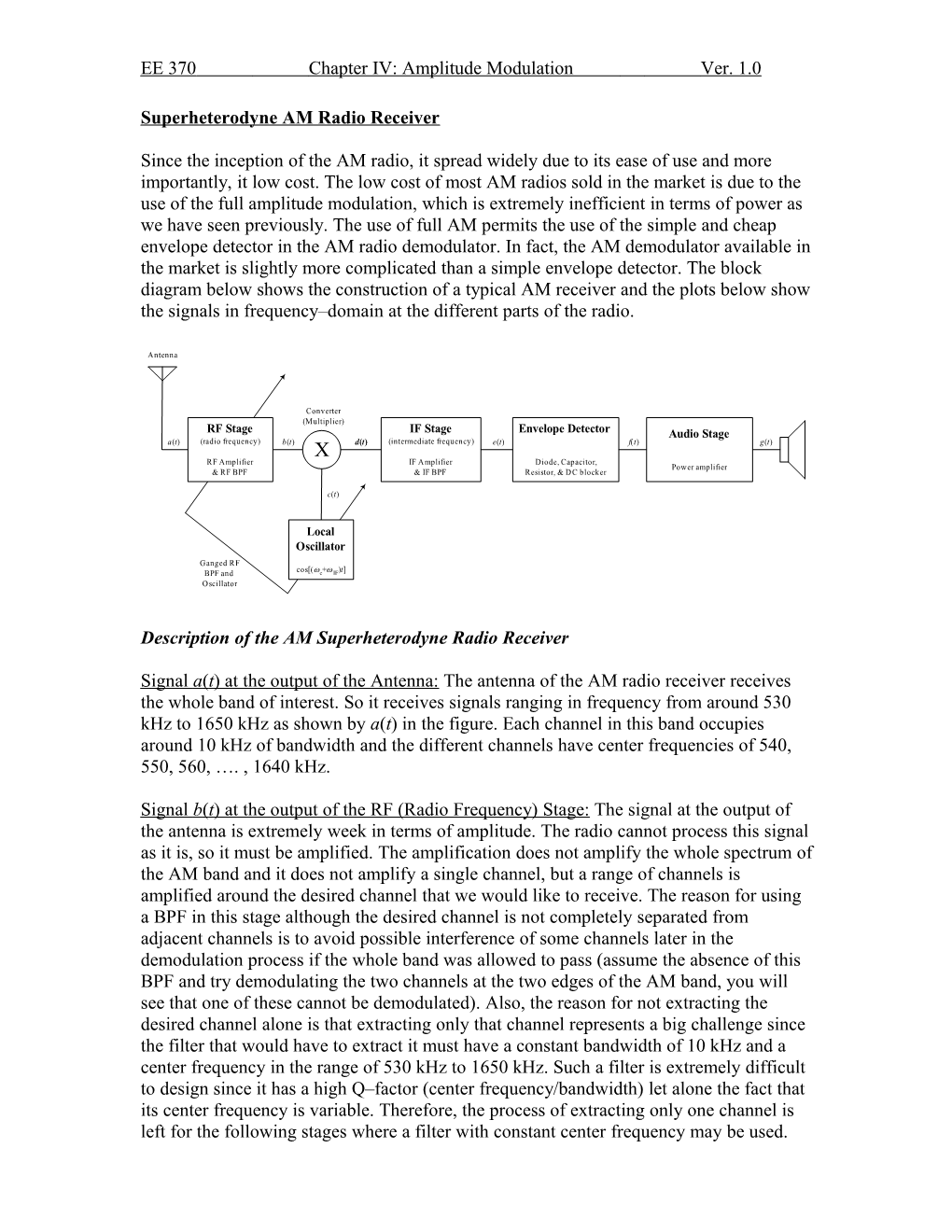 EE 370 Chapter IV: Amplitude Modulation Ver. 1.0