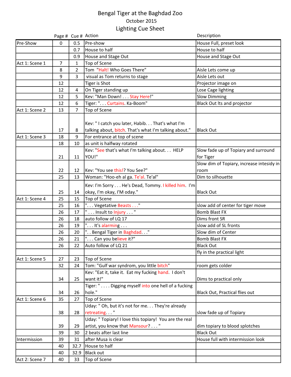 Bengal Tiger at the Baghdad Zoo Lighting Cue Sheet