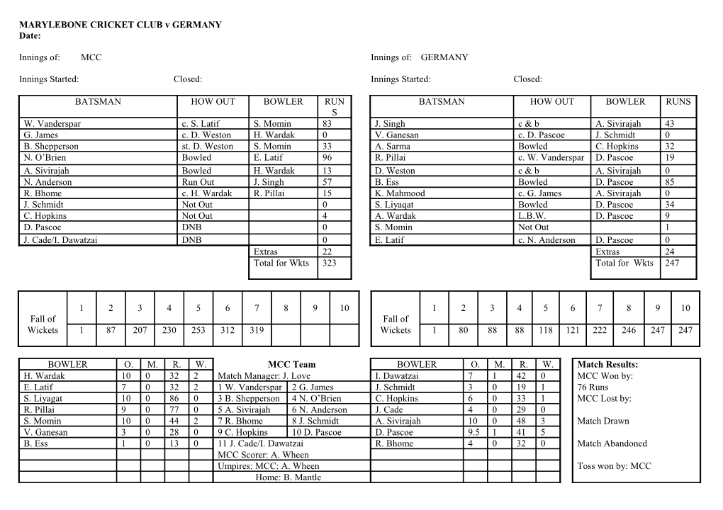 MARYLEBONE CRICKET CLUB V School s4