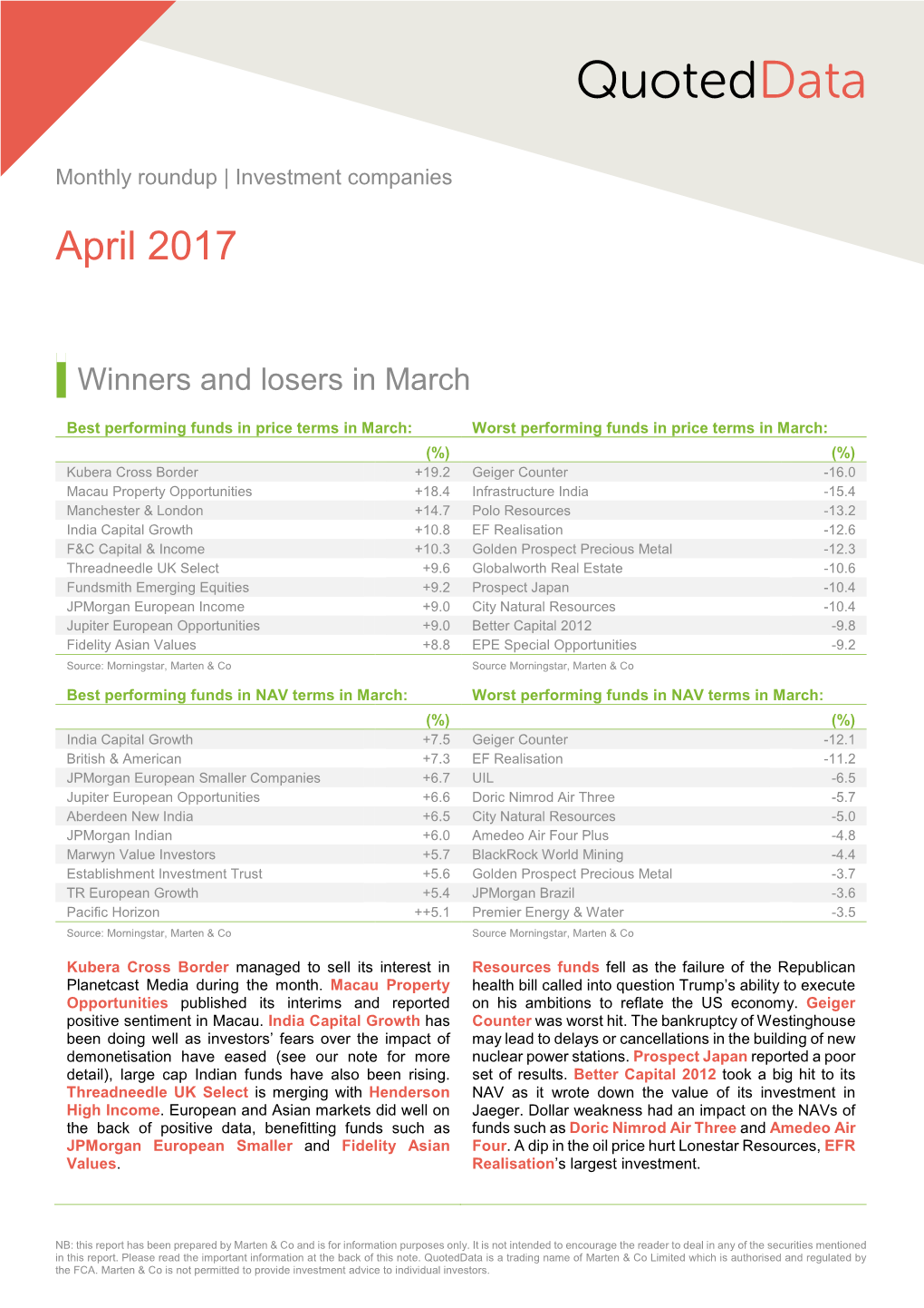 Marten & Co / Quoted Data Word Template