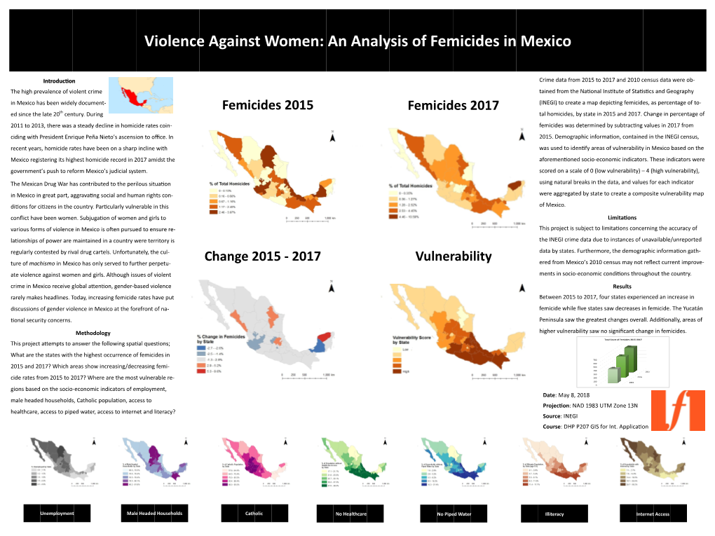 Violence Against Women: an Analysis of Femicides in Mexico
