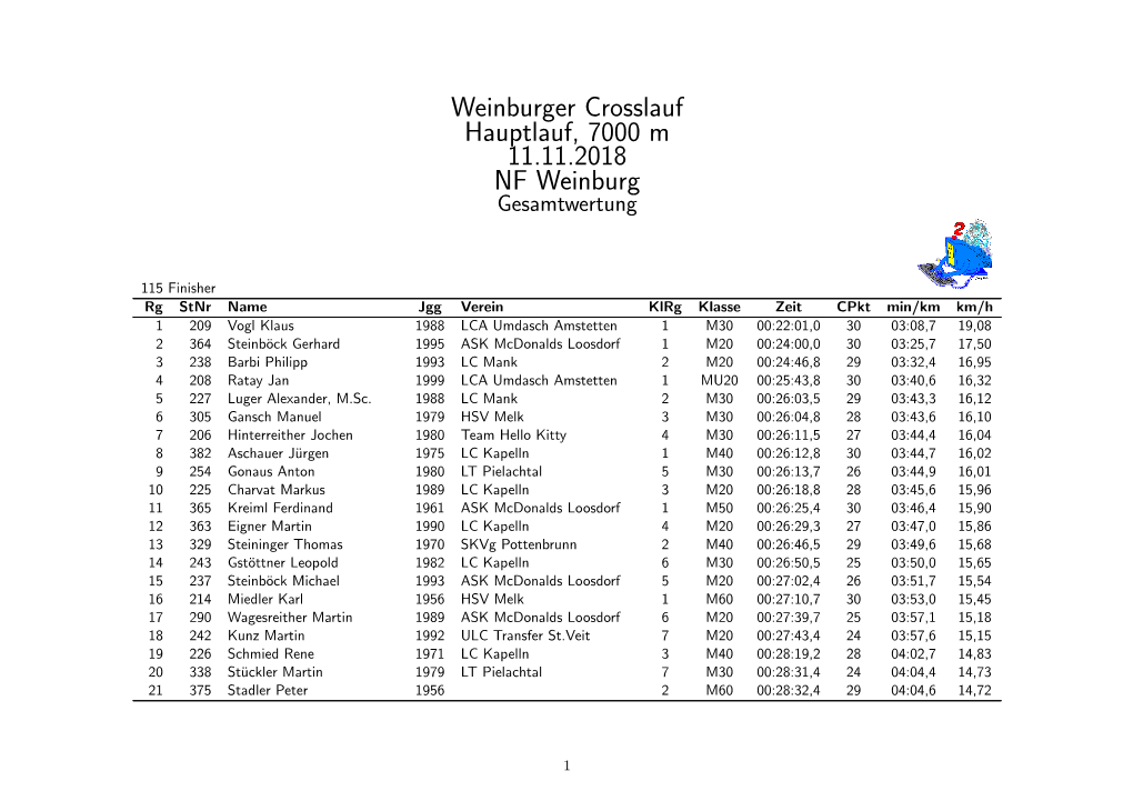 Weinburger Crosslauf Hauptlauf, 7000 M 11.11.2018 NF Weinburg Gesamtwertung