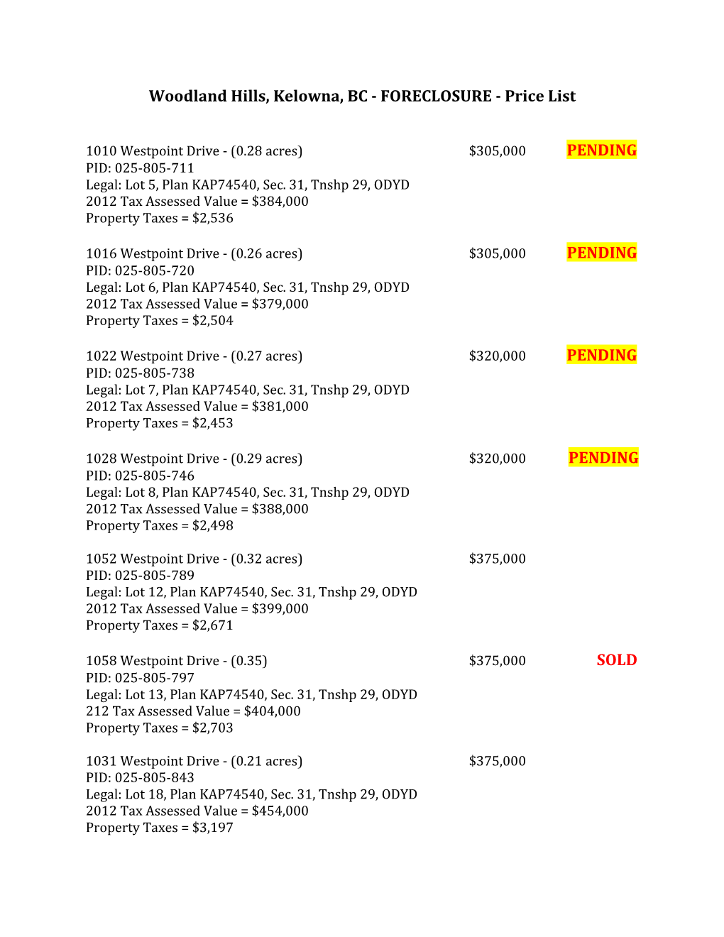 Woodland Hills, Kelowna, BC - FORECLOSURE - Price List