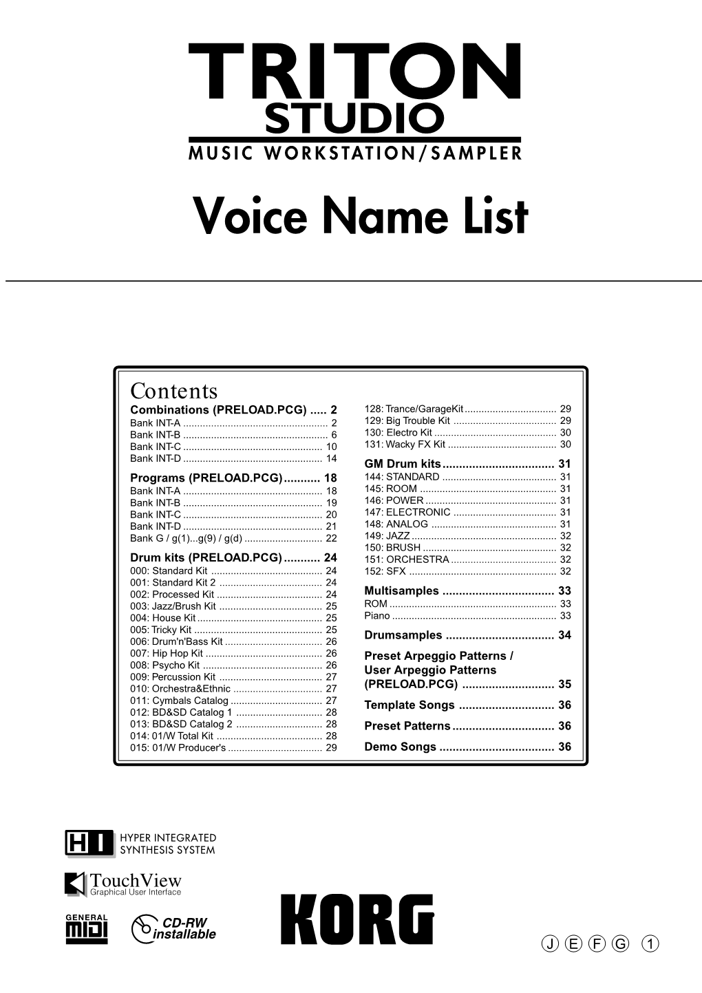 TRITON STUDIO Voice Name List