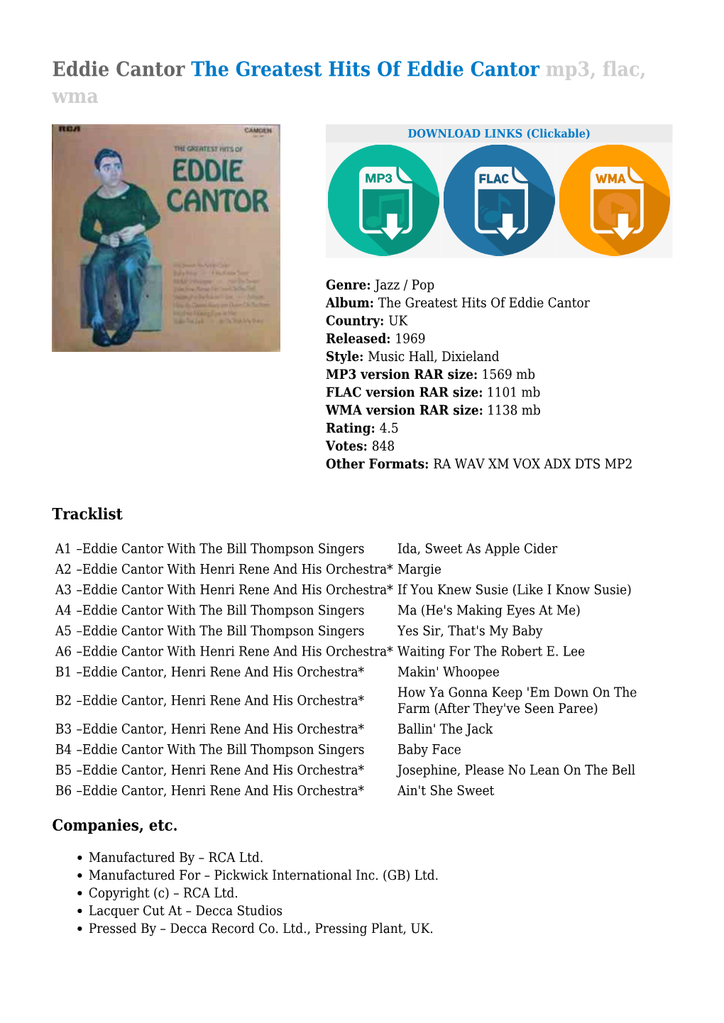 The Greatest Hits of Eddie Cantor Mp3, Flac, Wma