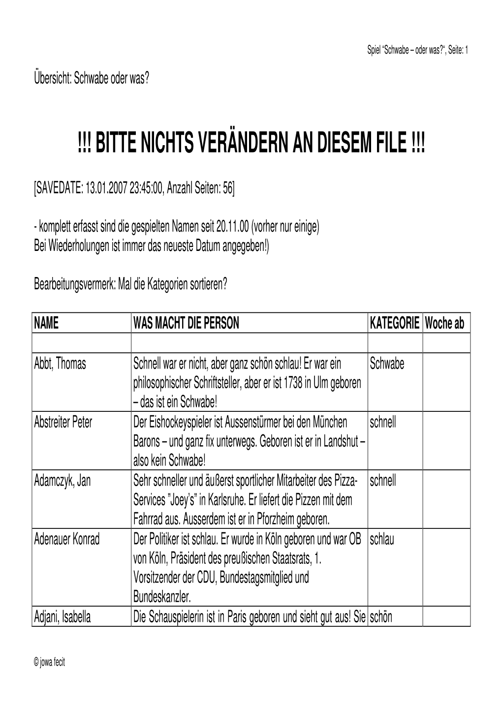 !!! Bitte Nichts Verändern an Diesem File !!!