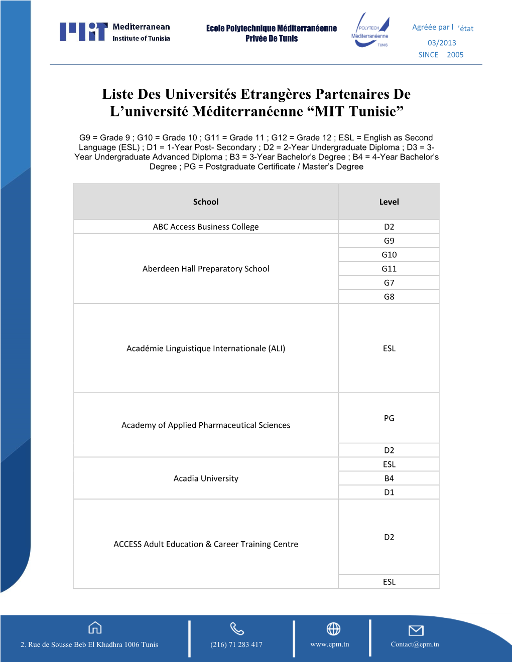 Liste Des Universités Etrangères Partenaires De L'université