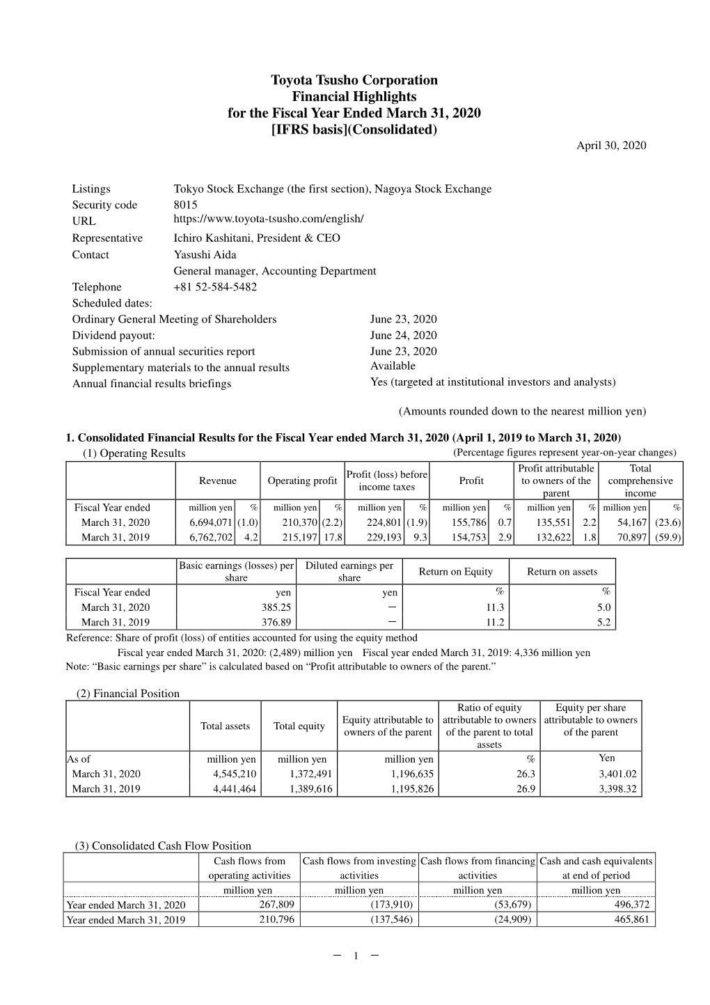 Toyota Tsusho Corporation Financial Highlights for the Fiscal Year Ended March 31, 2020 [IFRS Basis](Consolidated) April 30, 2020