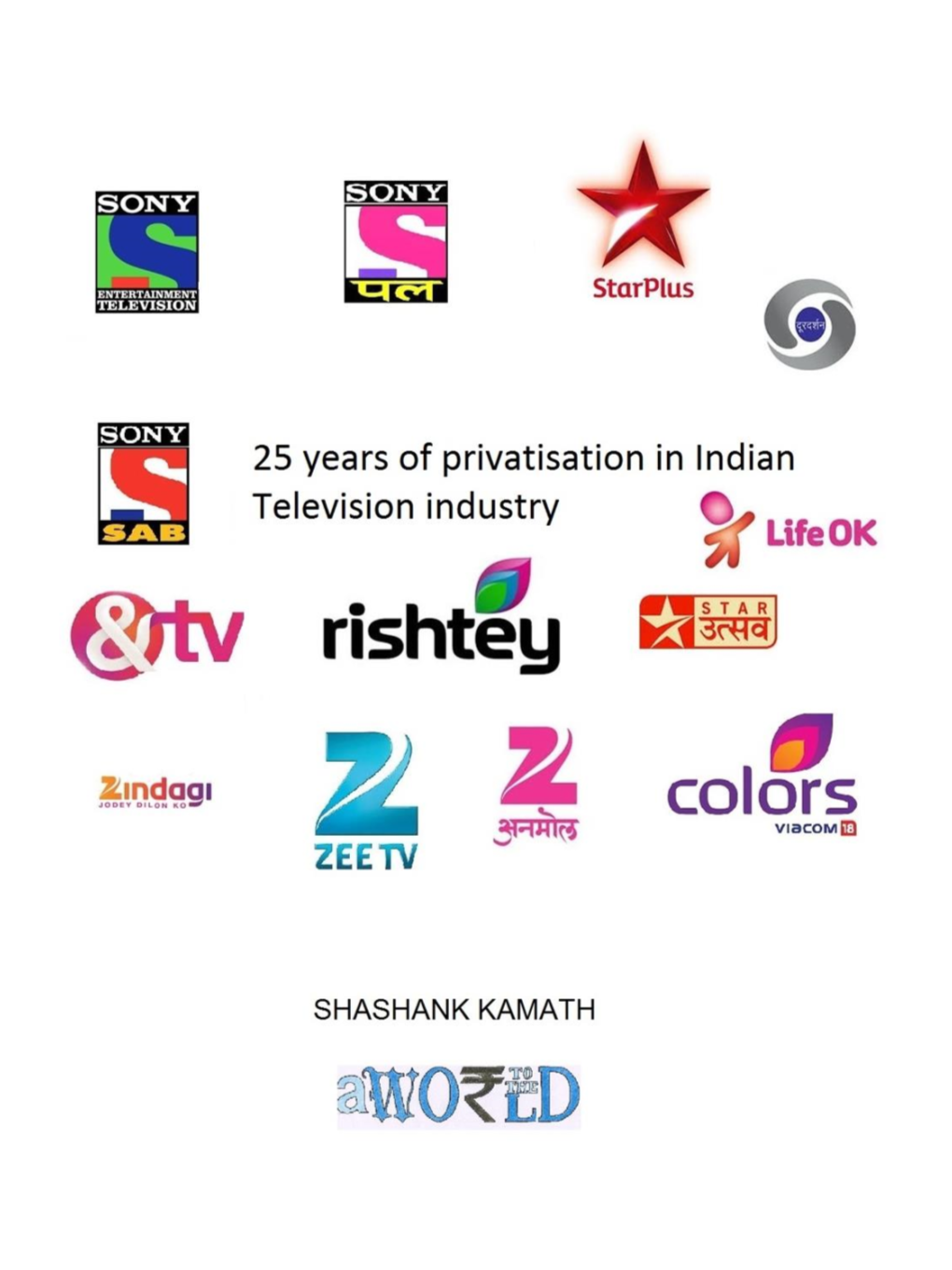 25-Years-Of-Indian-Television.Pdf