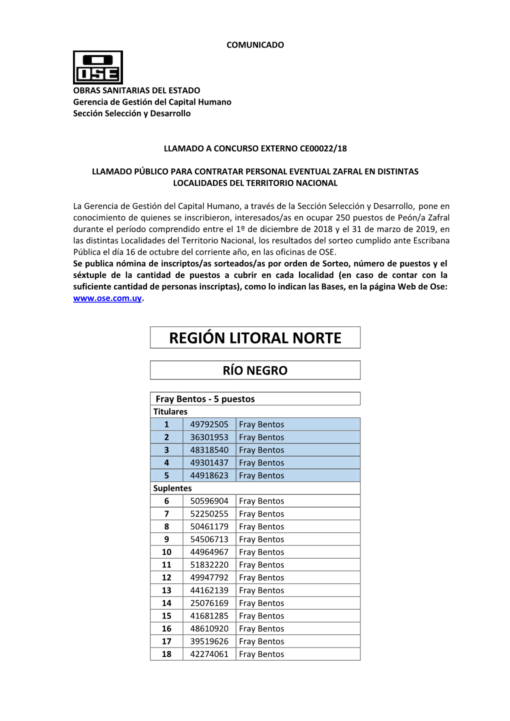 Resultados Del Sorteo Cumplido Ante Escribana Pública El Día 16 De Octubre Del Corriente Año, En Las Oficinas De OSE