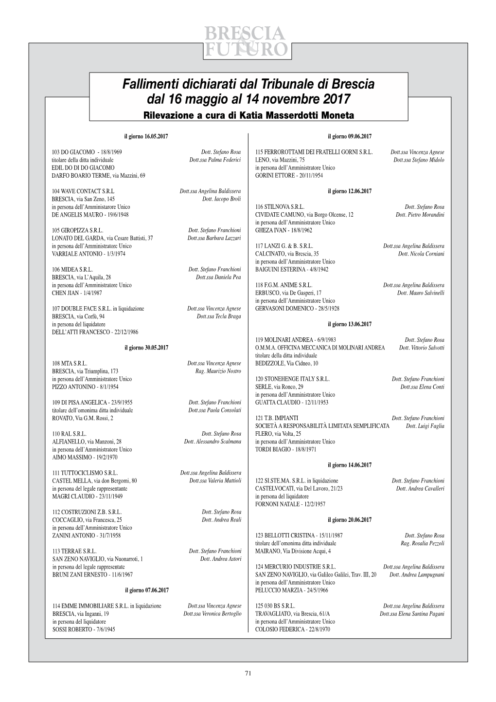 Fallimenti Dichiarati Dal Tribunale Di Brescia Dal 16 Maggio Al 14 Novembre 2017 Rilevazione a Cura Di Katia Masserdotti Moneta