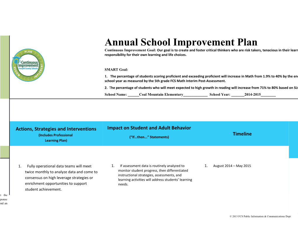 Curriculum, Instruction, and Assessment Throughout the System Are Monitored and Adjusted