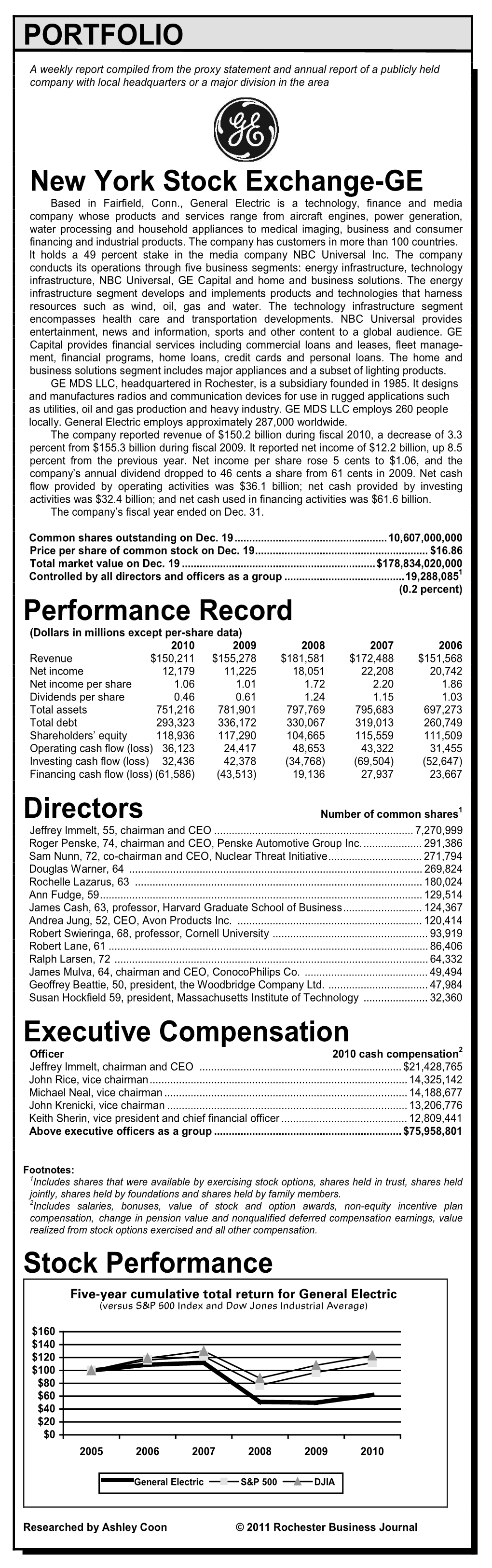 Executive Compensation Robbins & Myers Inc