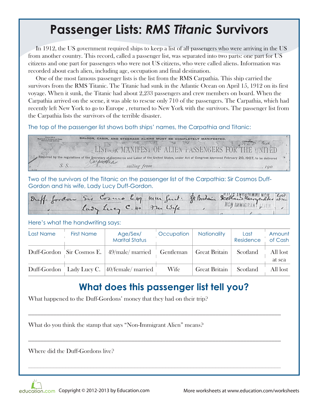 Passenger Lists: RMS Titanic Survivors