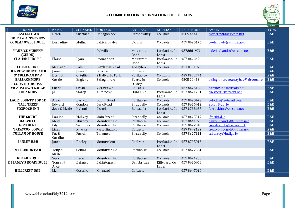 Accommodation Information for Co Laois