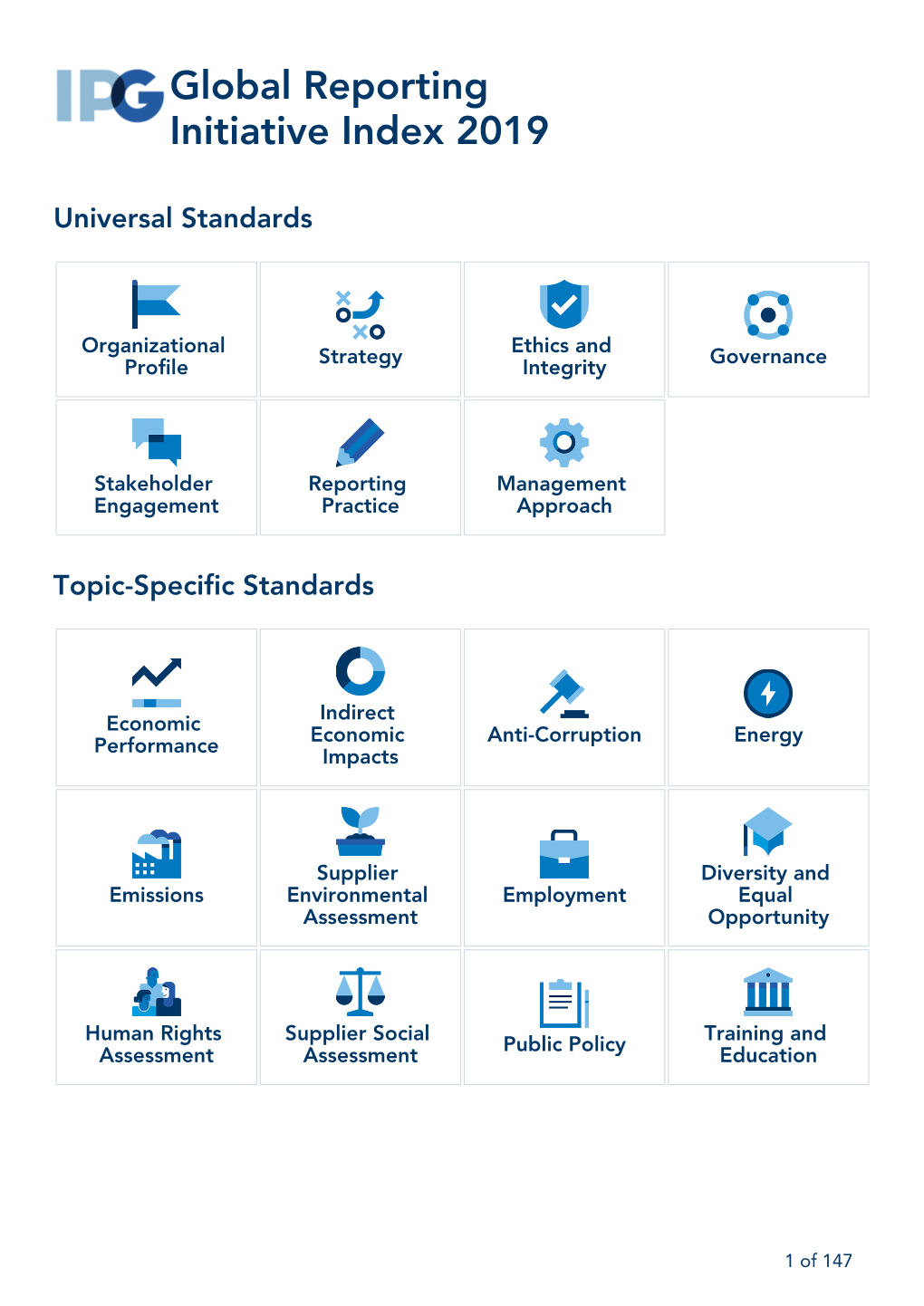 Global Reporting Initiative Index 2019