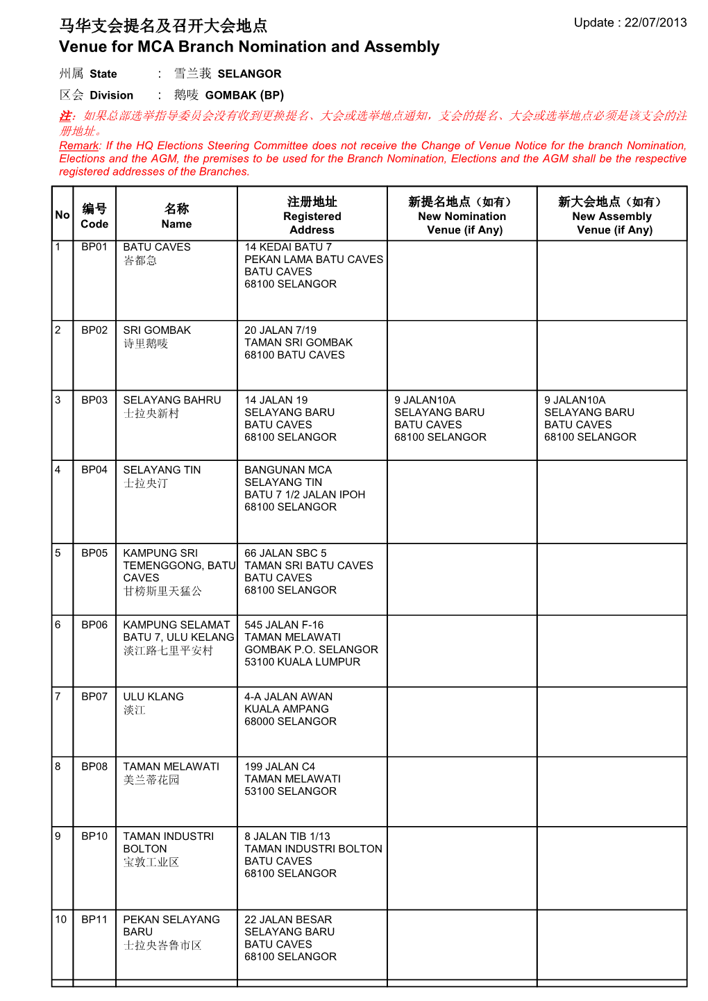Venue for MCA Branch Nomination and Assembly 马华支会提名及召开