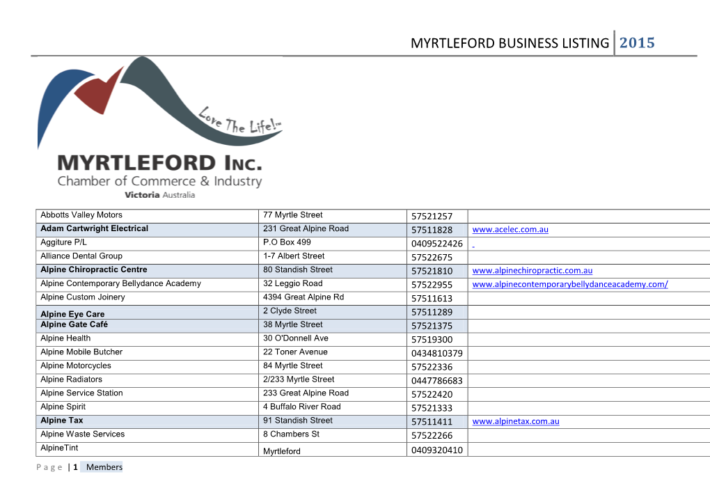 Myrtleford Business Listing 2015