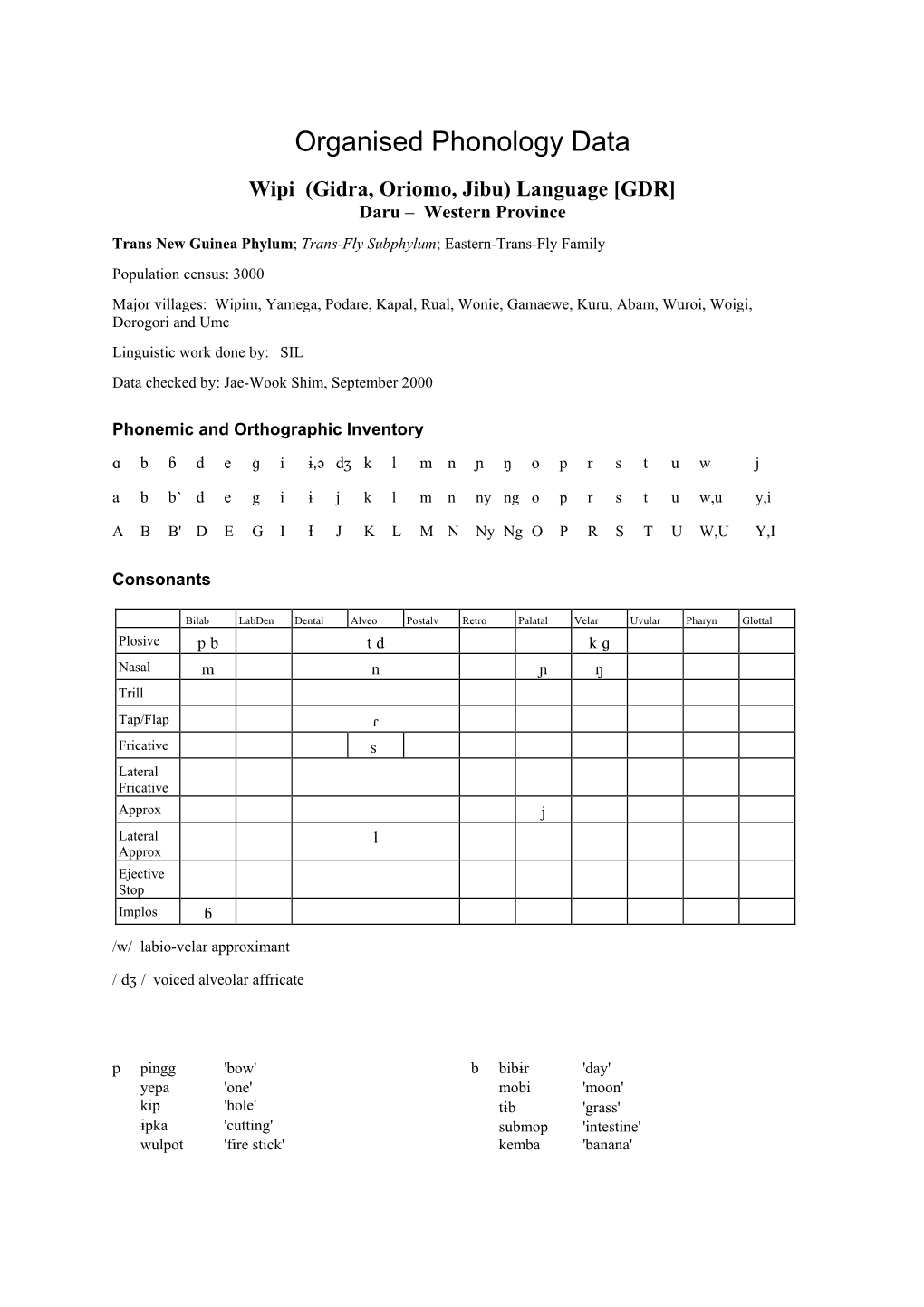 Organised Phonology Data