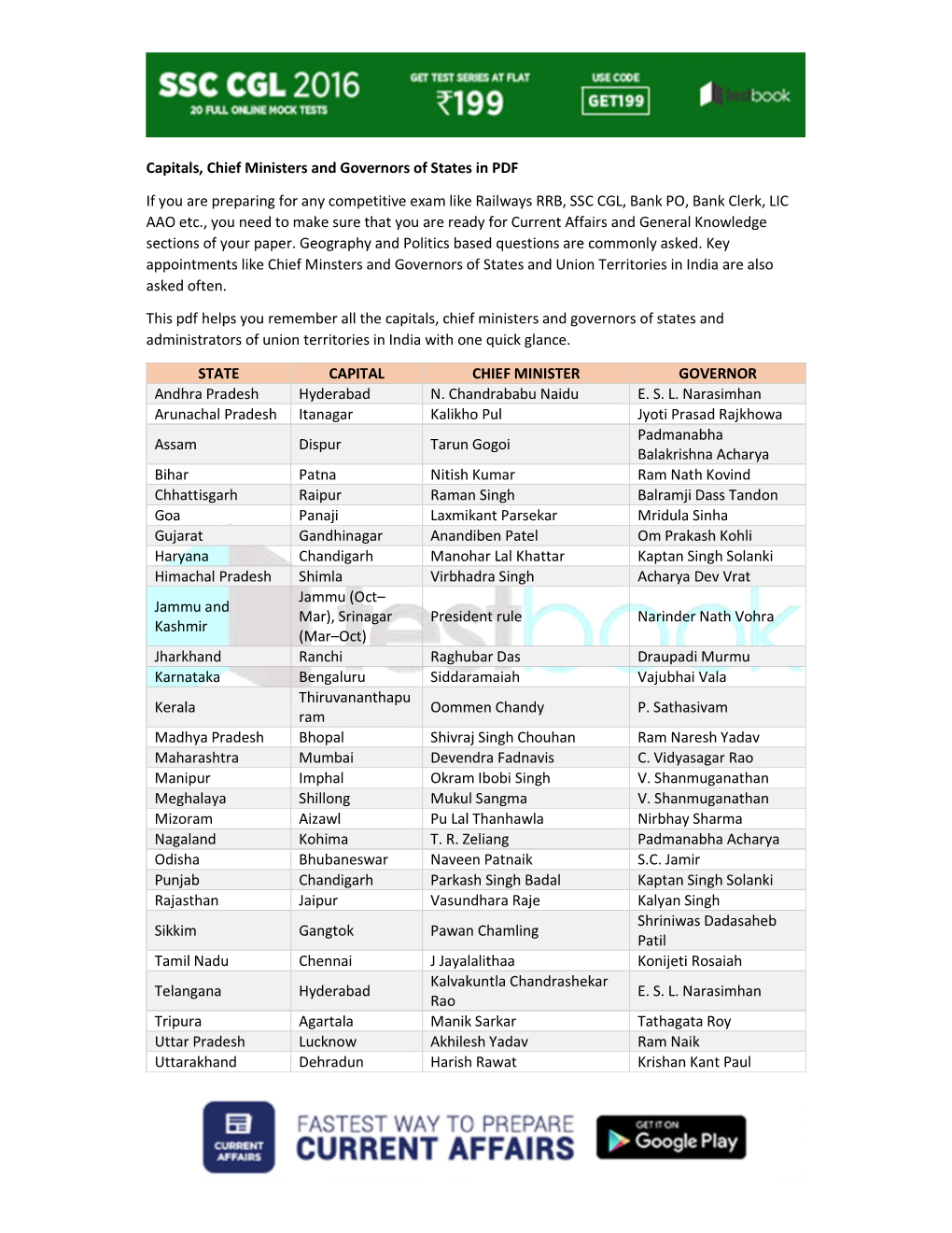 Capitals, Chief Ministers and Governors of States in PDF If You Are Preparing for Any Competitive Exam Like Railways RRB, SSC CG