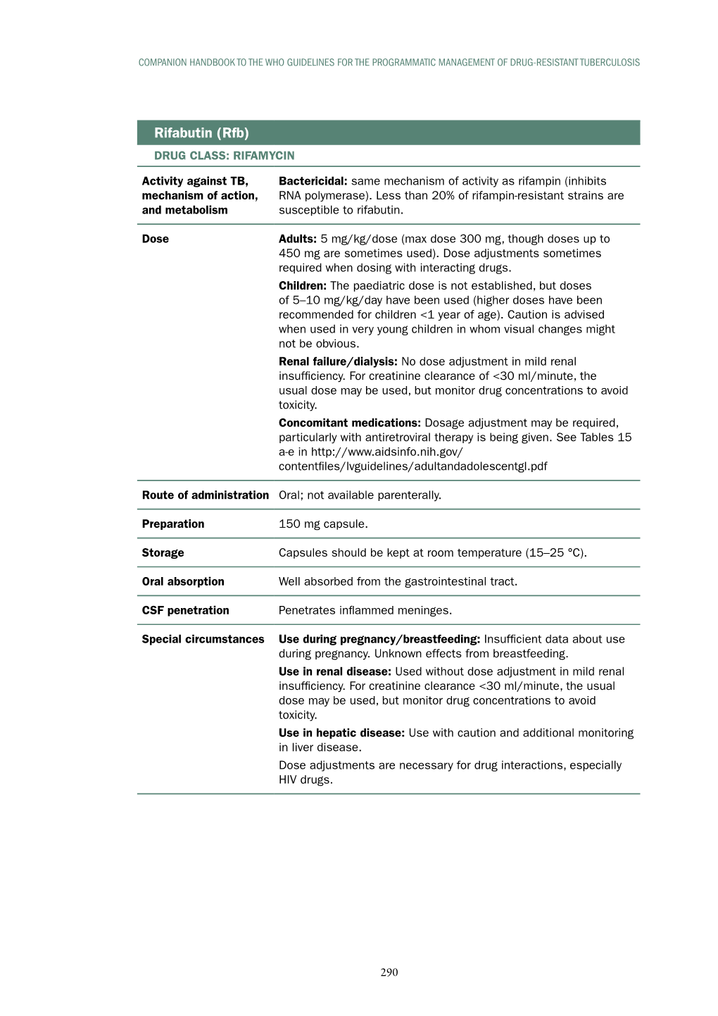 Rifabutin (Rfb) DRUG CLASS: RIFAMYCIN