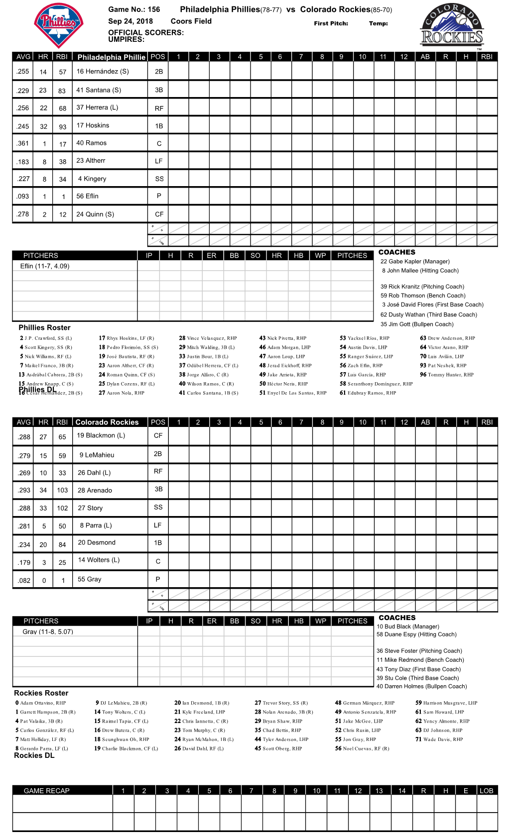 Philadelphia Phillies(78-77) Vs Colorado Rockies(85-70)