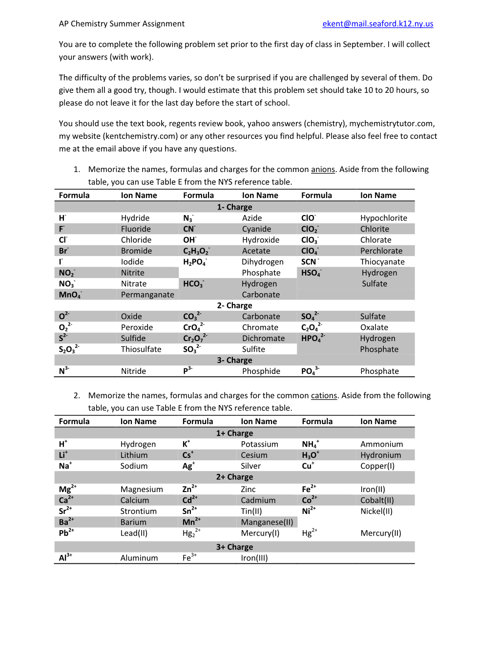 AP Chemistry Summer Assignment Ekent@Mail.Seaford.K12.Ny.Us You