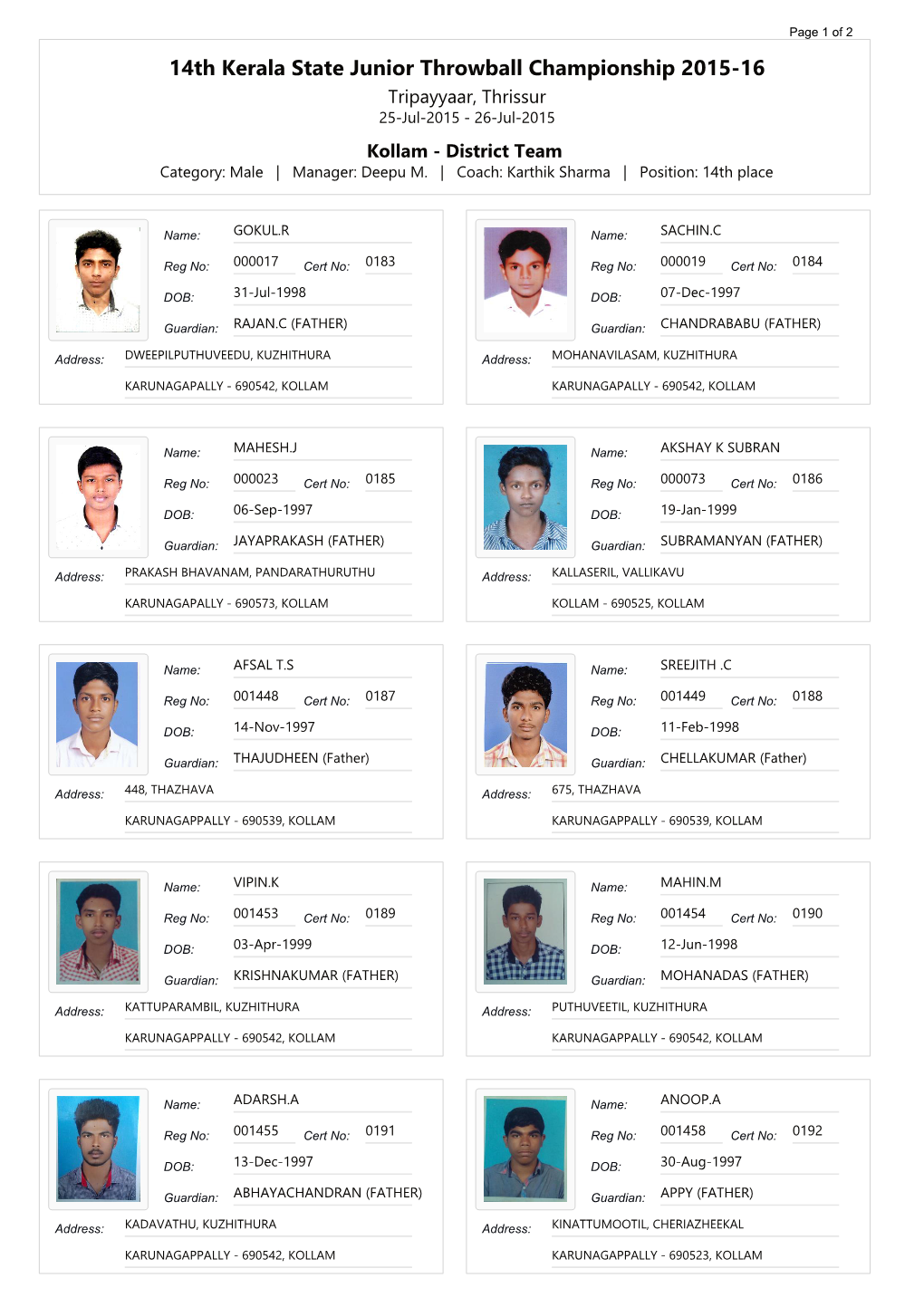 14Th Kerala State Junior Throwball Championship 2015-16 Tripayyaar, Thrissur 25-Jul-2015 - 26-Jul-2015 Kollam - District Team Category: Male | Manager: Deepu M