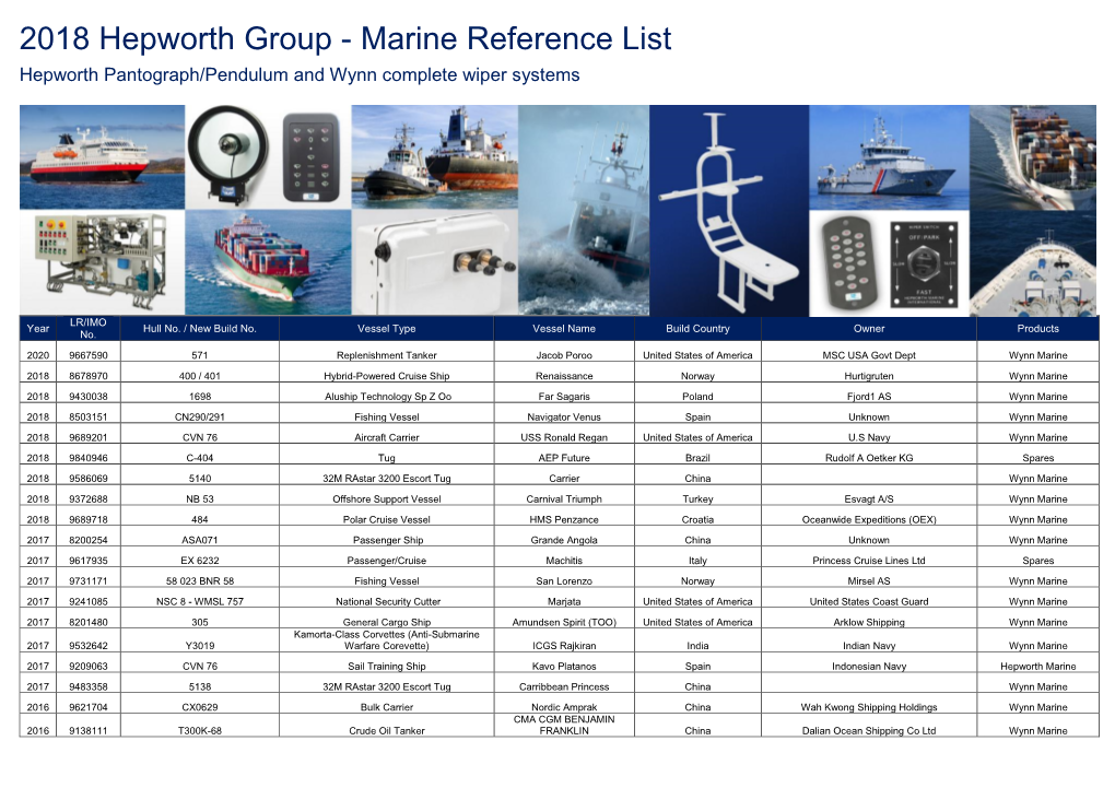 Marine Reference List