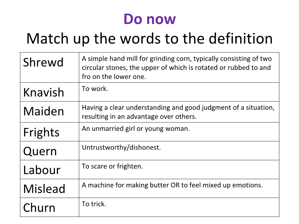 Do Now Match up the Words to the Definition