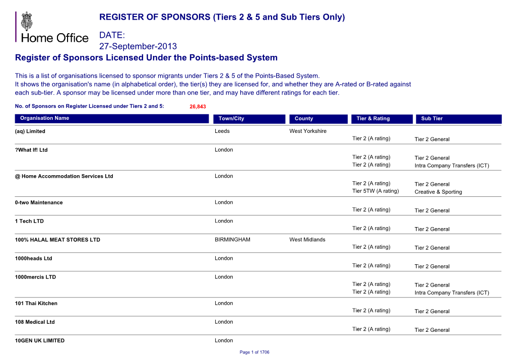 27-September-2013 Register of Sponsors Licensed Under the Points-Based System