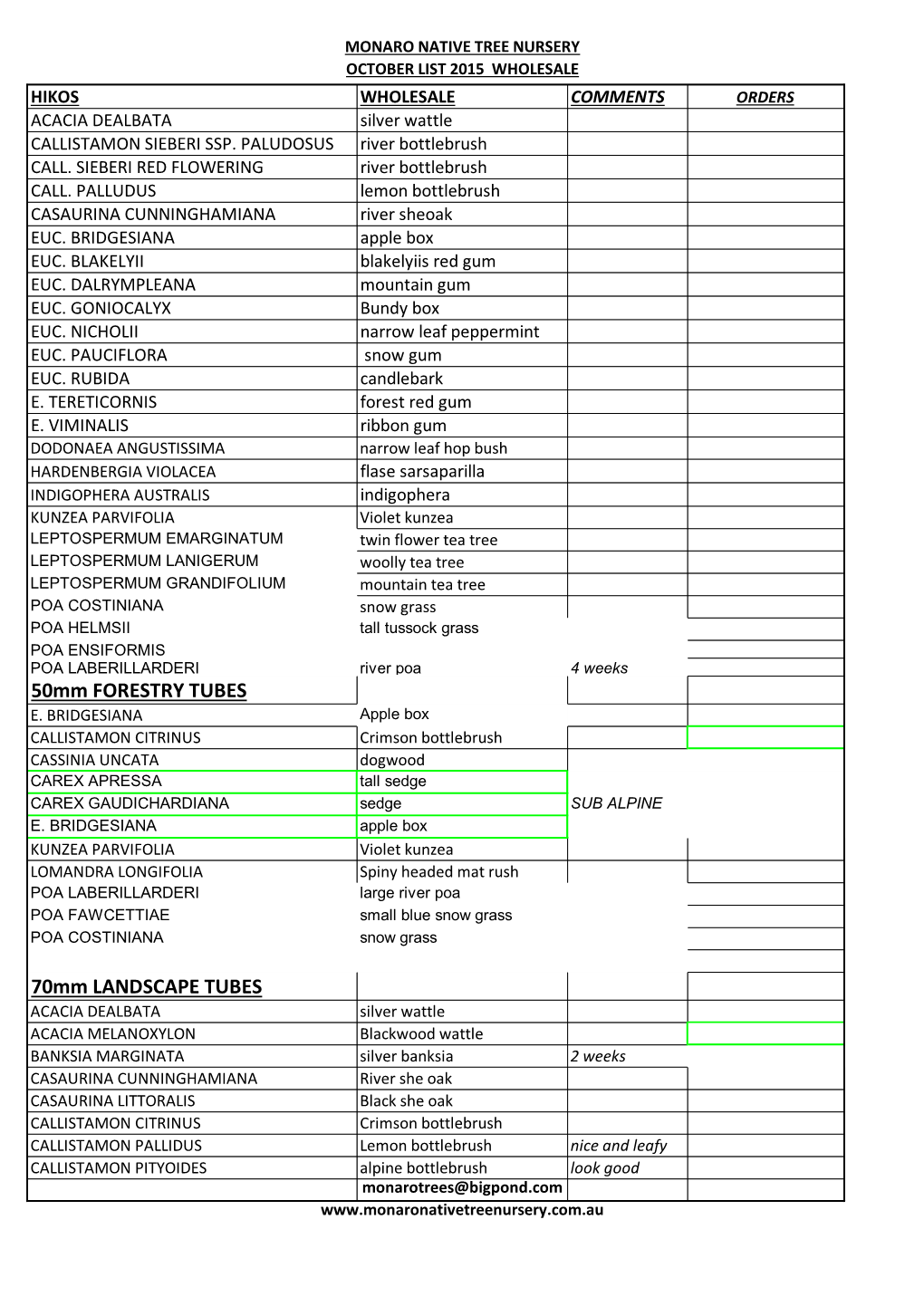 MONARO NATIVE TREE NURSERY OCTOBER LIST 2015 WHOLESALE HIKOS WHOLESALE COMMENTS ORDERS ACACIA DEALBATA Silver Wattle CALLISTAMON SIEBERI SSP