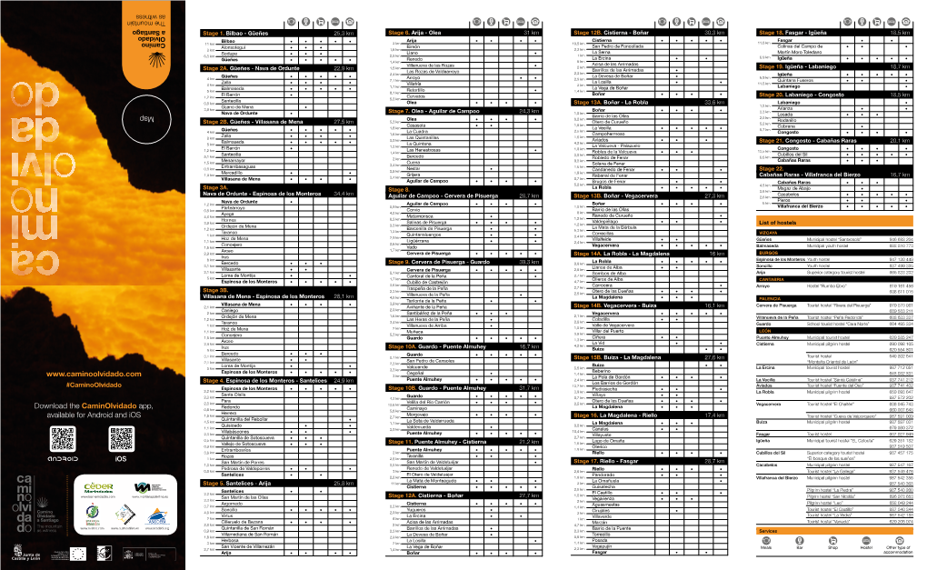 Camino Olvidado Heritage, As Well As Outstanding Gastronomy, Where Simple and the “Forgotten Route” Hospitable People Welcome Pilgrims at the End of Each Stage